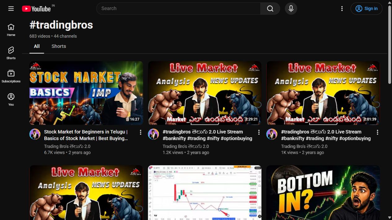 Screenshot of the YouTube tradingbros hashtag page showing trading videos.