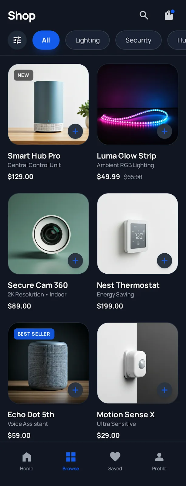 Internal commerce concept showing product discovery