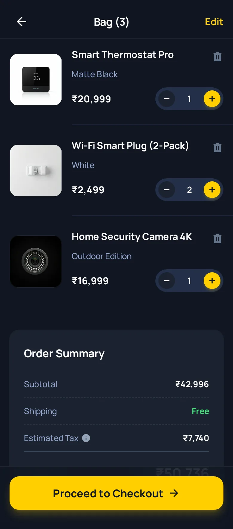 Internal commerce concept showing a shopping cart