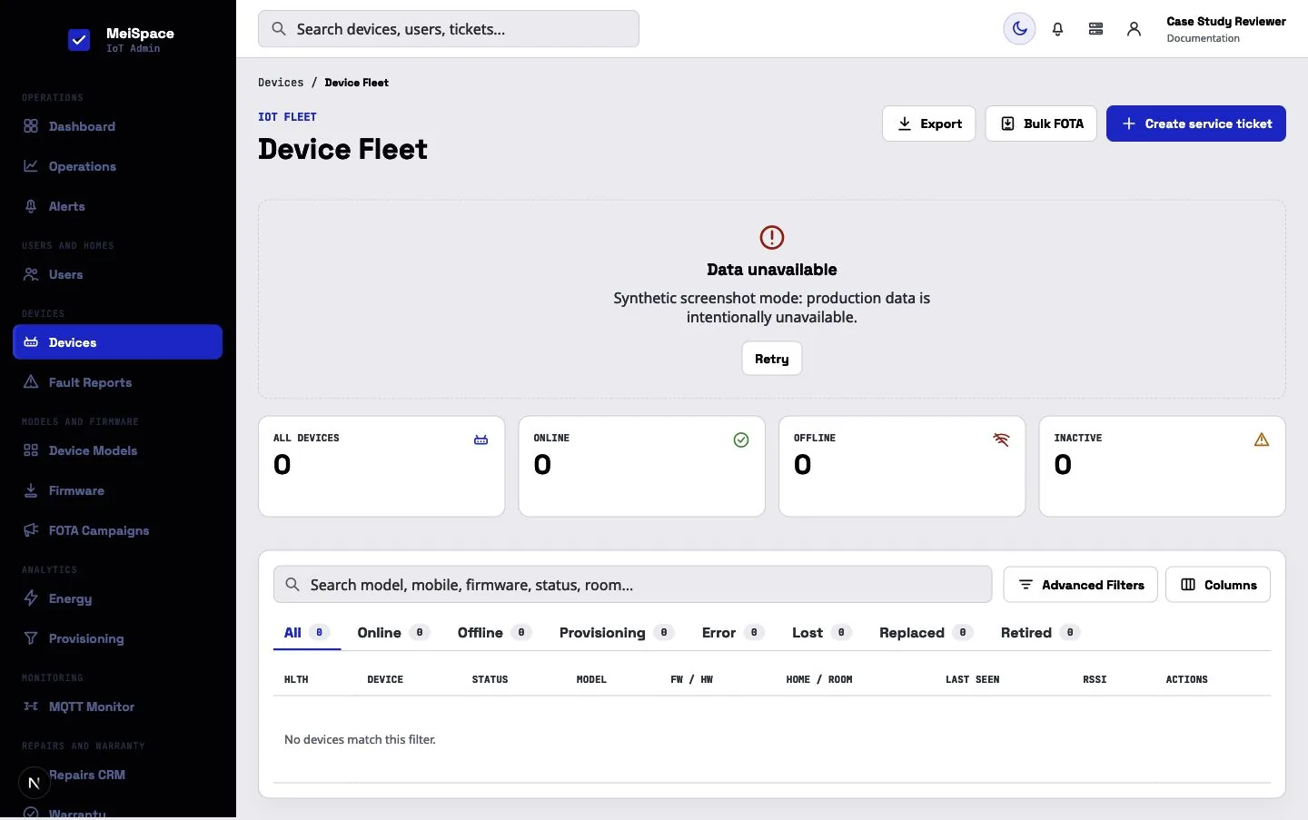 MeiSpace device operations interface shown with synthetic empty data