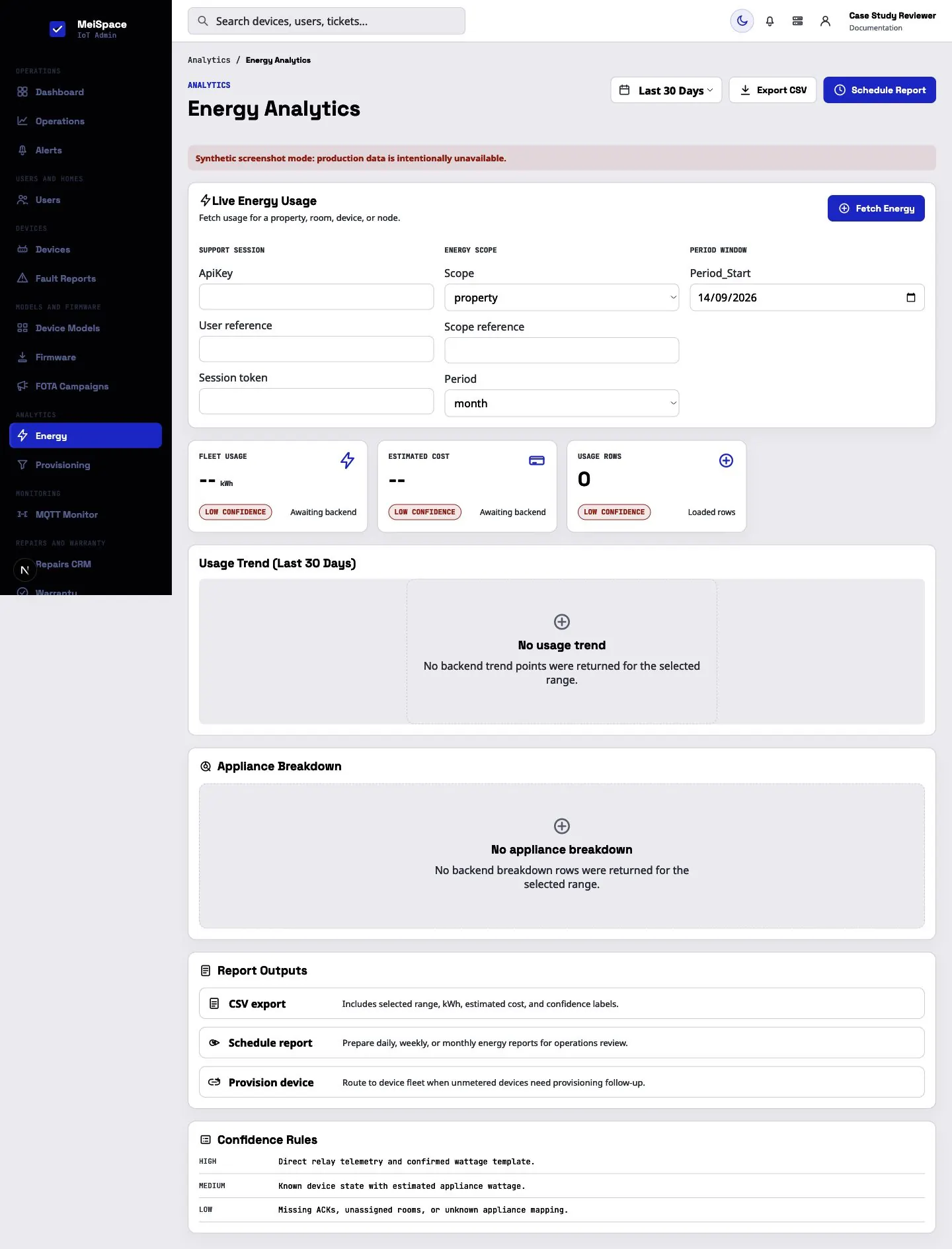MeiSpace energy interface shown with synthetic empty data